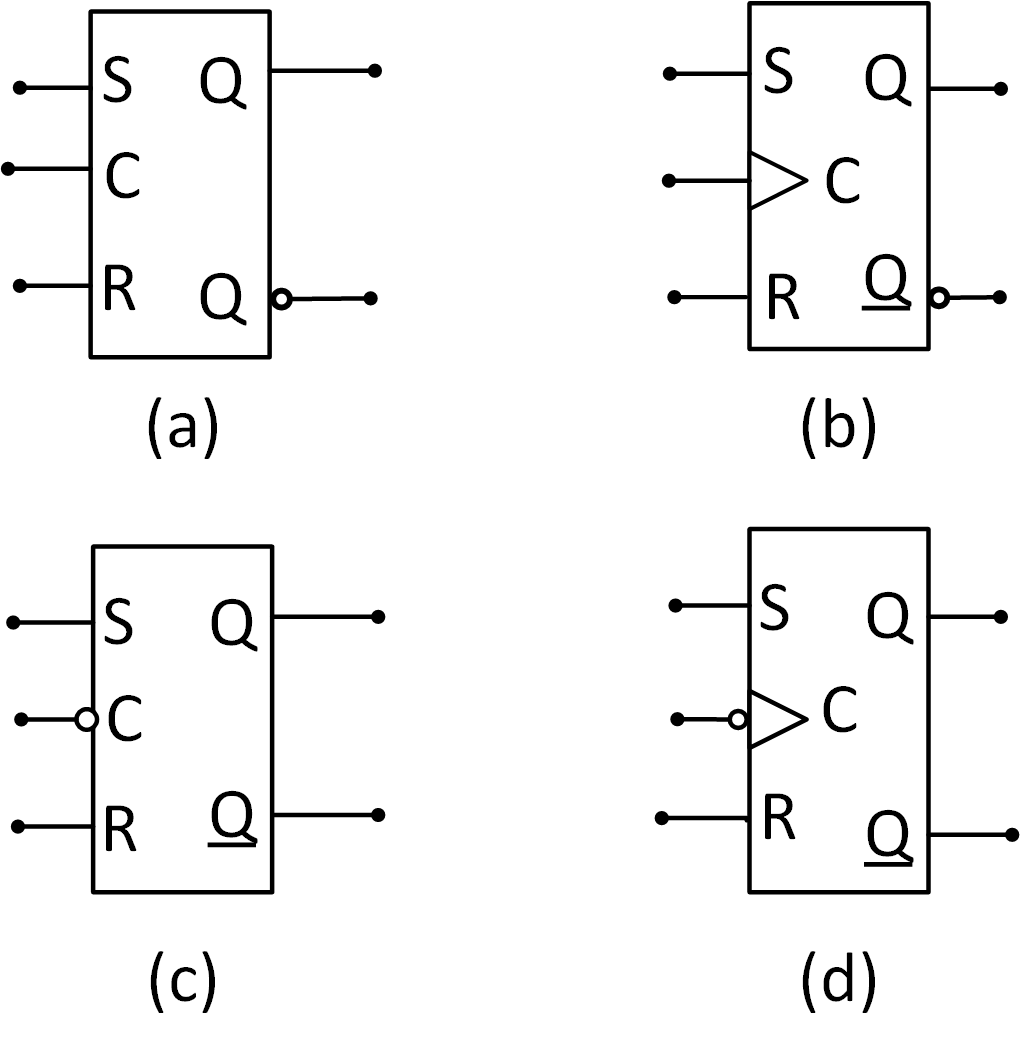 Flip-flops con símbolos gráficos estándar — Apuntes de circuitos ...