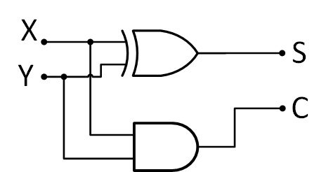 _images/semi_suma.png