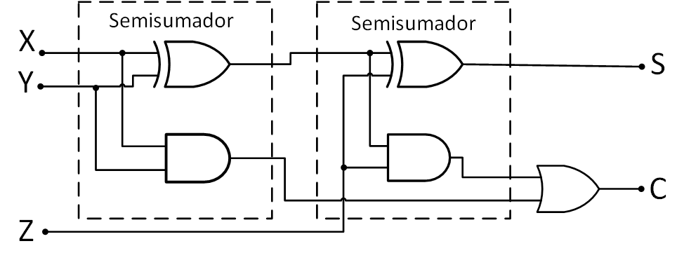 _images/suma_completa.png